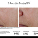C+ Correcting Complex 30%™