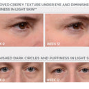 Enlighten Brightening Eye Cream