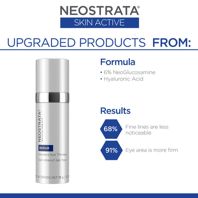 Skin Active Intensive Eye Therapy with MicroDiPeptide229®