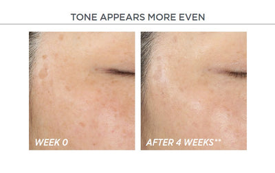 NEOSTRATA® Restore PHA Renewal Pads