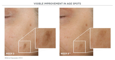 Skin Active Potent Retinol Complex 30ml
