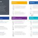 NEOSTRATA® Consumer Leaflet (DL Tri-Fold)
