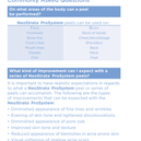 NEOSTRATA® Peel Mini Patient Q&A Booklet (16 pages)