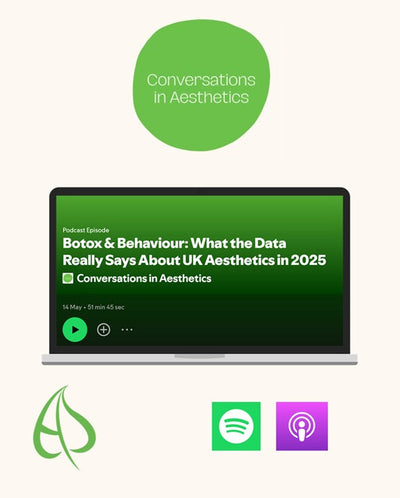 Conversations in Aesthetics 🔊 Ep 9: Botox & Behaviour