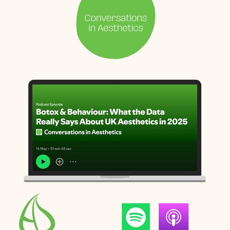 Conversations in Aesthetics 🔊 Ep 9: Botox & Behaviour
