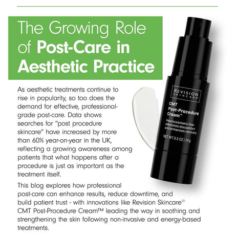 The Growing Role of Post-Care in Aesthetic Practice