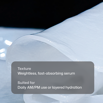 Hydrating Biocellulose Mask