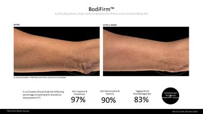 BodiFirm™