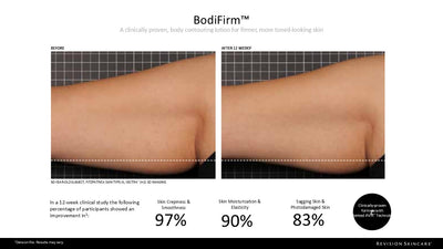 BodiFirm™