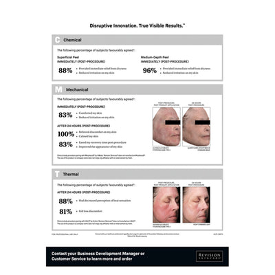 Revision Skincare® CMT Post-Procedure Cream Leave Behind A4 Leaflet