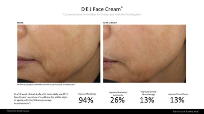 D·E·J face cream®