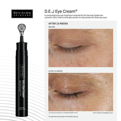 D·E·J eye cream®