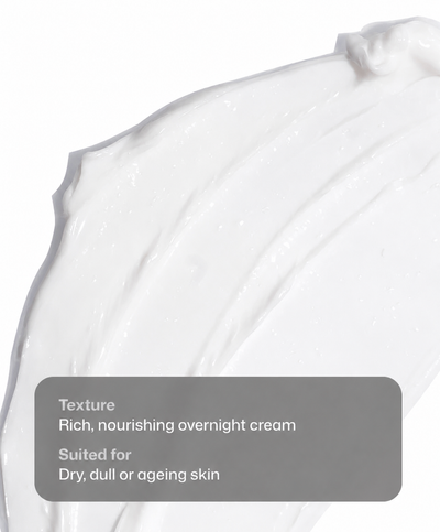 Firming Night Treatment