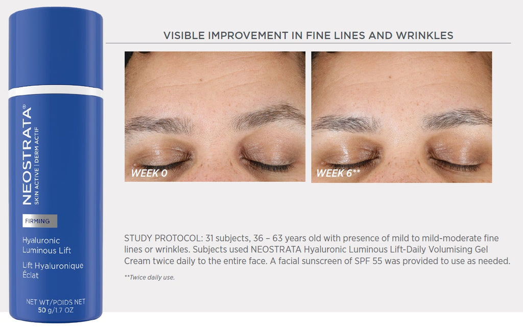 Crème Hydratante Neostrata Skin Active Hyaluronic Luminous Lift 50 G - Neuf, Soin à L'acide Hyaluronique