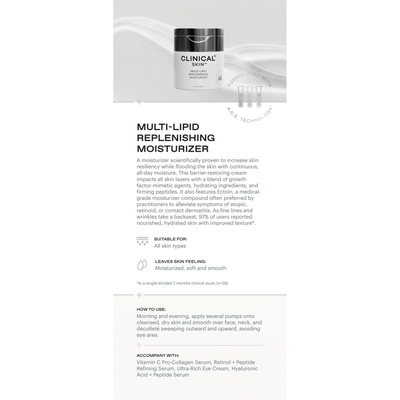 MULTI-LIPID REPLENISHING MOISTURIZER Product Card