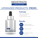 Skin Active Tri-Therapy Lifting Serum with MicroDiPeptide229®