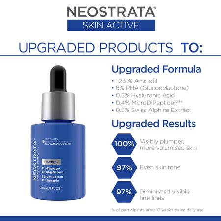 NEOSTRATA® Skin Active Tri-Therapy Lifting Serum with MicroDiPeptide229®