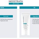 Restore Hydra Filling PHA Eye Cream