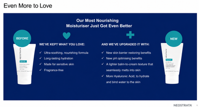 PHA Barrier Recovery Cream