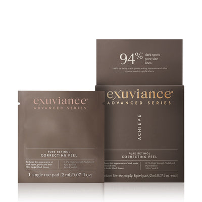 Pure Retinol Correcting Peel Pads