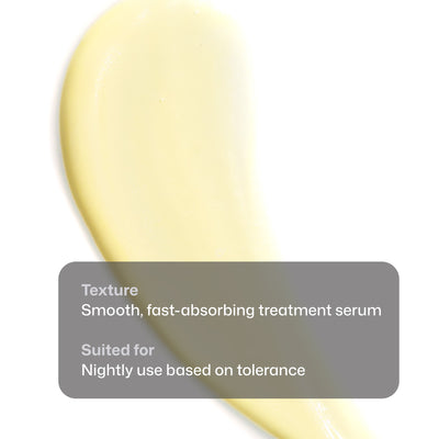 Retinol Complete® 0.5