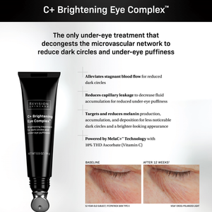 Revision Skincare® C+ Brightening Eye Complex™ Leave Behind A4 Leaflet