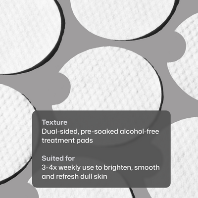 Tone+ Correcting Pads™ (30 Pads)
