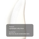 Vitamin C Lotion 15% 30ml