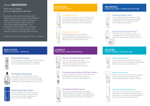 NEOSTRATA® Consumer Leaflet (DL Tri-Fold)