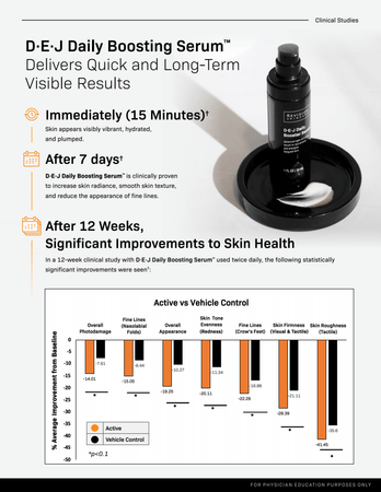 Revision Skincare® D∙E∙J Daily Boosting Serum™ Leave Behind (12 pages)