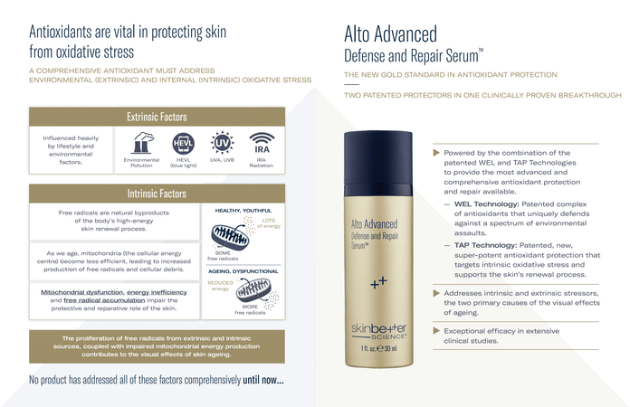 skinbetter science® Alto Advanced Defense & Repair Serum Sales Aid (12 pages)