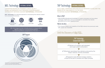 skinbetter science® Alto Advanced Defense & Repair Serum Sales Aid (12 pages)