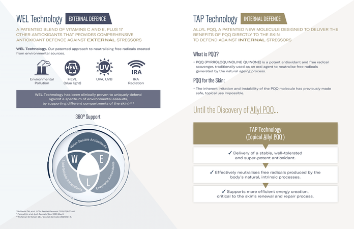 skinbetter science® Alto Advanced Defense & Repair Serum Sales Aid (12 pages)
