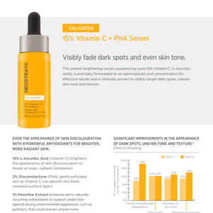 NeoStrata® Enlighten 15% Vitamin C + PHA Serum (A4 Sell Sheet)