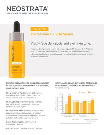 NeoStrata® Enlighten 15% Vitamin C + PHA Serum (A4 Sell Sheet)