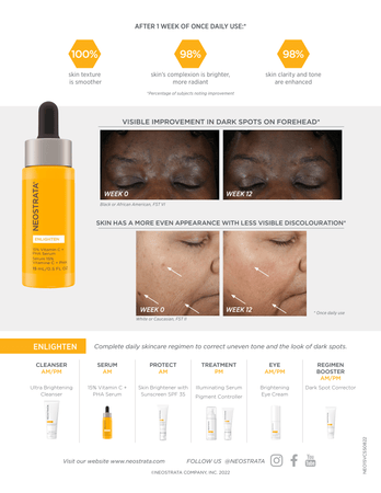 NeoStrata® Enlighten 15% Vitamin C + PHA Serum (A4 Sell Sheet)