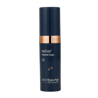 InterFuse® Intensive Treatment EYE