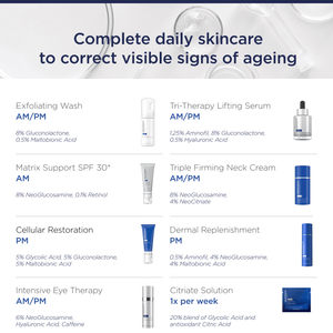NEOSTRATA® Skin Active Range Poster (A2 Foamex Backed)
