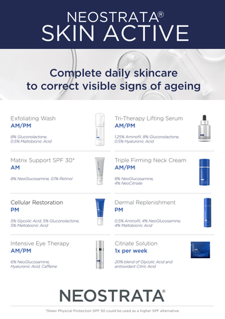 NEOSTRATA® Skin Active Range Poster (A2 Foamex Backed)