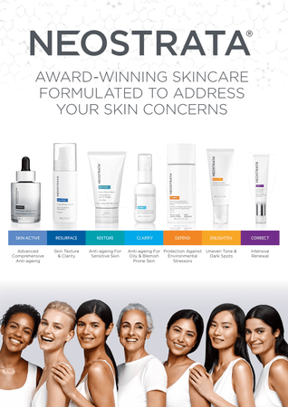 NEOSTRATA® Range Poster (A2 Foamex Backed)