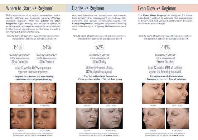 skinbetter science® Regimen Summary Patient Brochure (DL Tri-Fold)