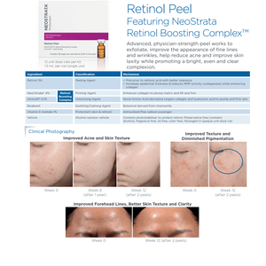 NeoStrata® Retinol Peel (A4 Sell Sheet)