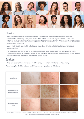 skinbetter science® Regimen In-Clinic Booklet (24 pages)