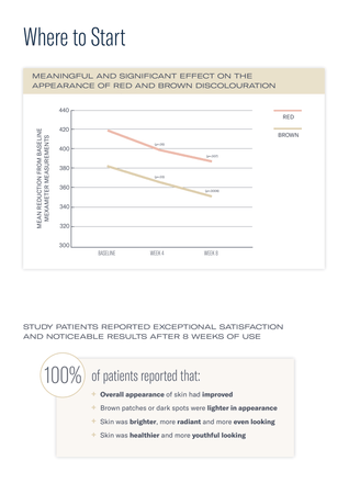skinbetter science® Regimen In-Clinic Booklet (24 pages)