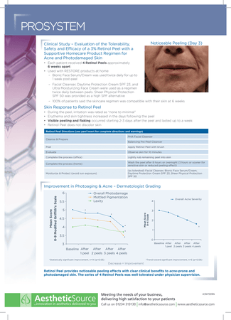 NeoStrata® Retinol Peel (A4 Sell Sheet)