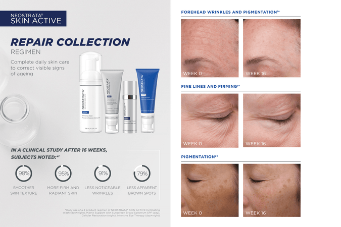 NEOSTRATA® Skin Active Mini Brochure (20 pages)