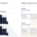 skinbetter science® AlphaRet® Professional Peel Sales Aid (8 pages)