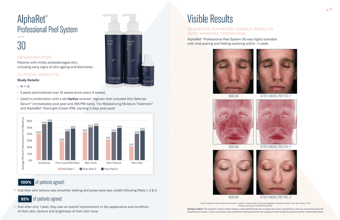 skinbetter science® AlphaRet® Professional Peel Sales Aid (8 pages)
