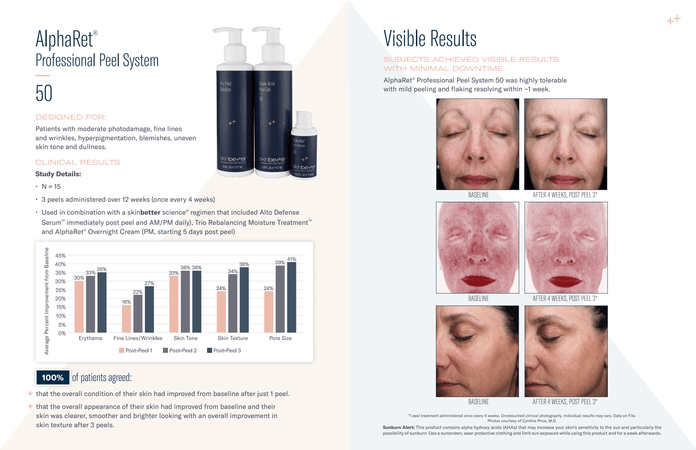 skinbetter science® AlphaRet® Professional Peel Sales Aid (8 pages)